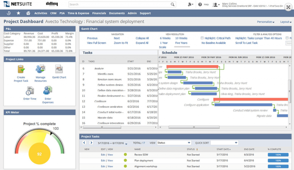Erp Oracle Netsuite